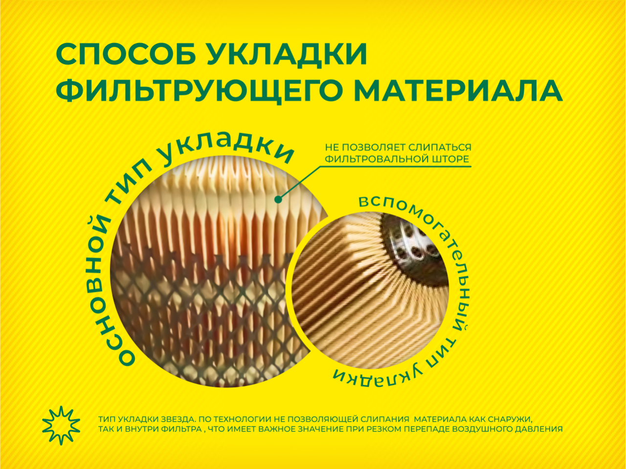 Воздушный фильтр фильтр NEVSKY FILTER NF48061